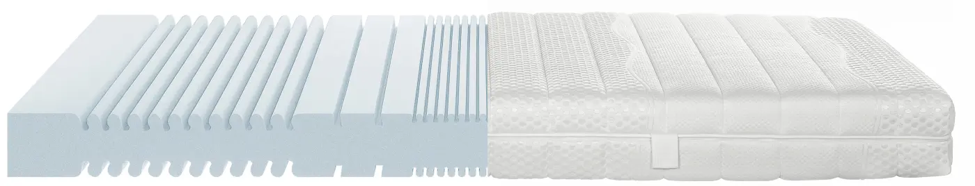 Matratze Garant Edition Pro medium 140 x 200 cm