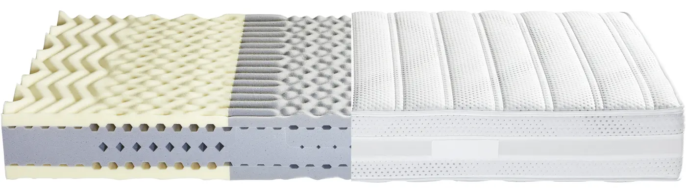 Matratze Garant Colina S 160 x 200 cm